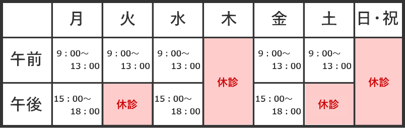 診療時間